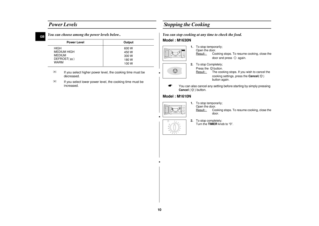 Samsung M1610N/XEH, M1630N/XET, M1610N/XEE, M1610N/XET, M1610N/LIB Power Levels, Stopping the Cooking, Power Level Output 