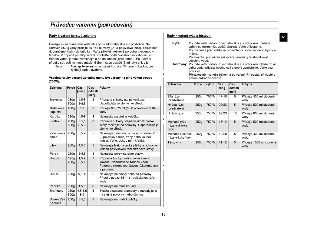 Samsung M1638N/LIB manual Próvodce vaÞen’m pokra‹ov‡n’, Rady k vaÞen’ ‹erstvŽ zeleniny, Rady k vaÞen’ rùìe a tžstovin 