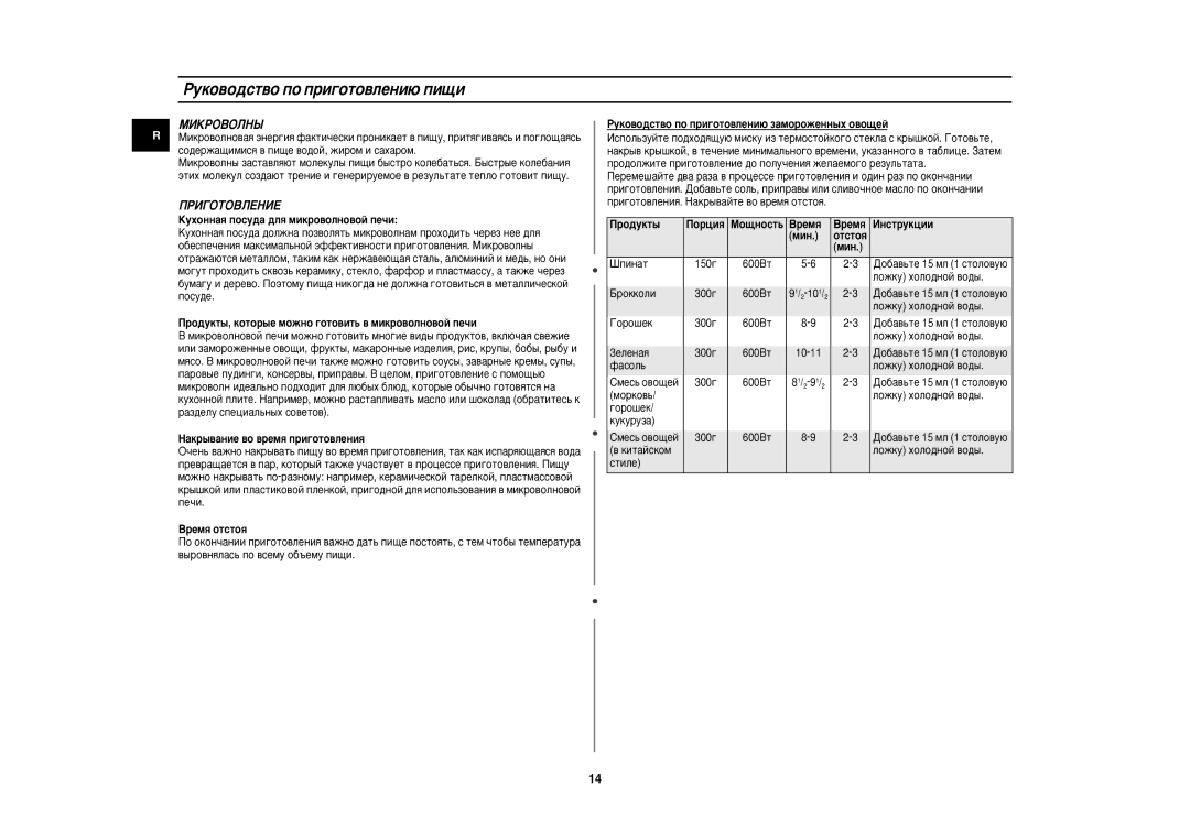 Samsung M1638NR/BWT manual Pûíó‚Ó‰Òú‚Ó Ôó Ôë„Óúó‚Îâìë˛ Ôë˘Ë, MàKPOBOãHõ, ÈPàÉOTOBãEHàE 