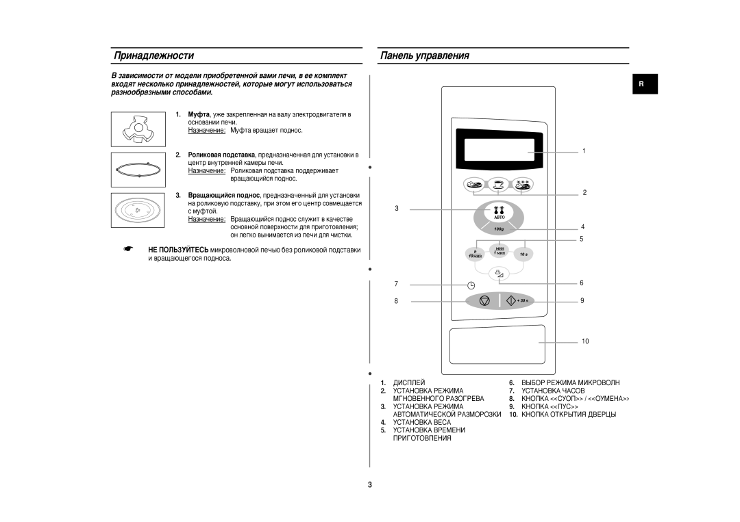 Samsung M1638NR/BWT manual Ëì‡‰Îâêìóòúë, ‡ÌÂÎ¸ ÛÔ‡‚ÎÂÌËﬂ, Óòìó‚‡Ìëë Ôâ˜Ë ‡Áì‡˜Âìëâ Mûùú‡ ‚‡˘‡Âú Ôó‰Ìóò, Ïûùúóè 