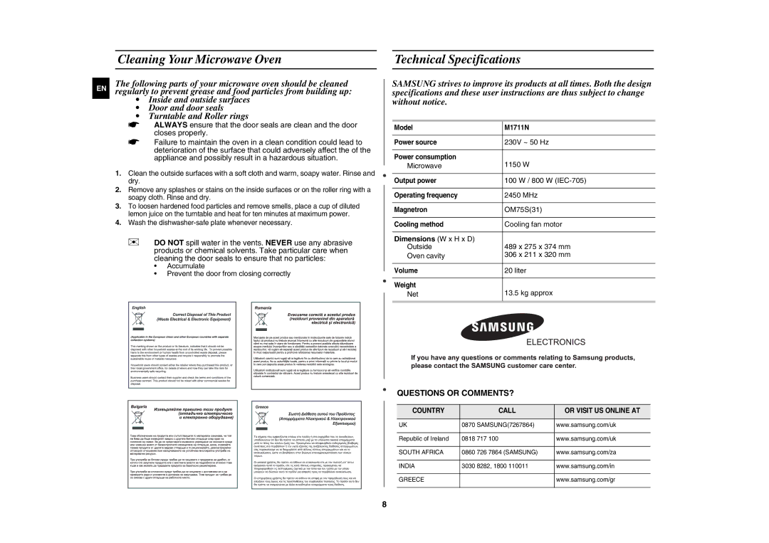 Samsung M1711N/BOL, M1711N/ELE manual Cleaning Your Microwave Oven Technical Specifications, Dimensions W x H x D 