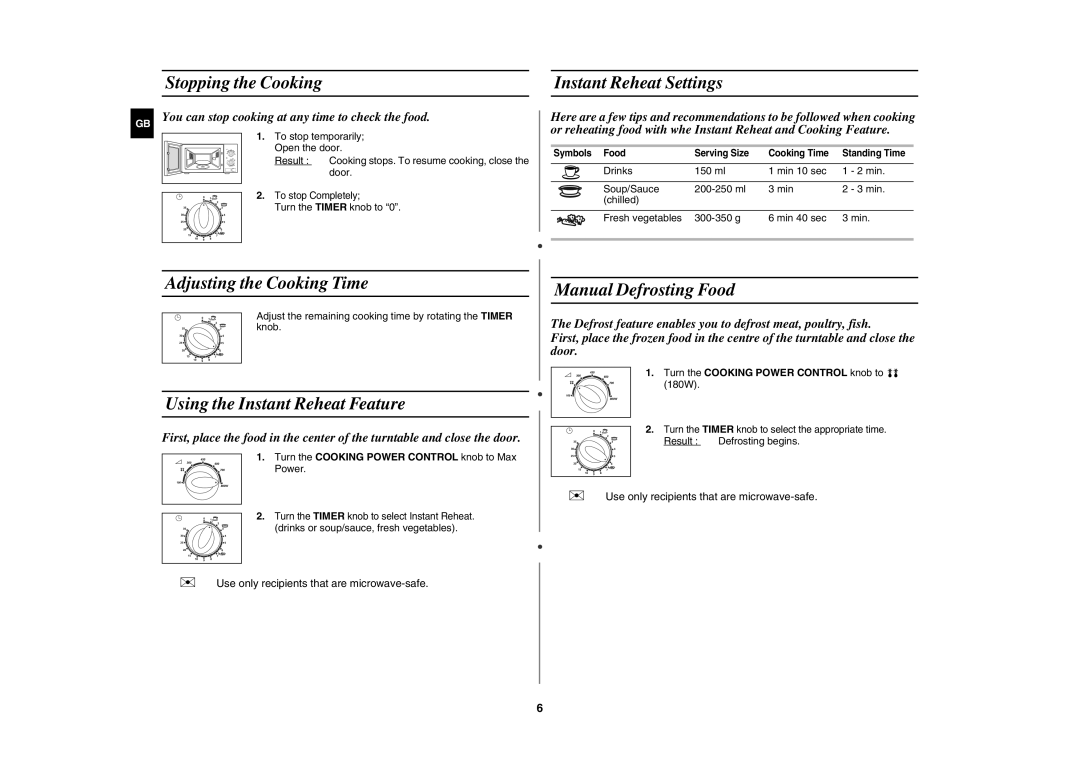 Samsung M1711N/ERP manual Stopping the Cooking Instant Reheat Settings, Adjusting the Cooking Time, Manual Defrosting Food 