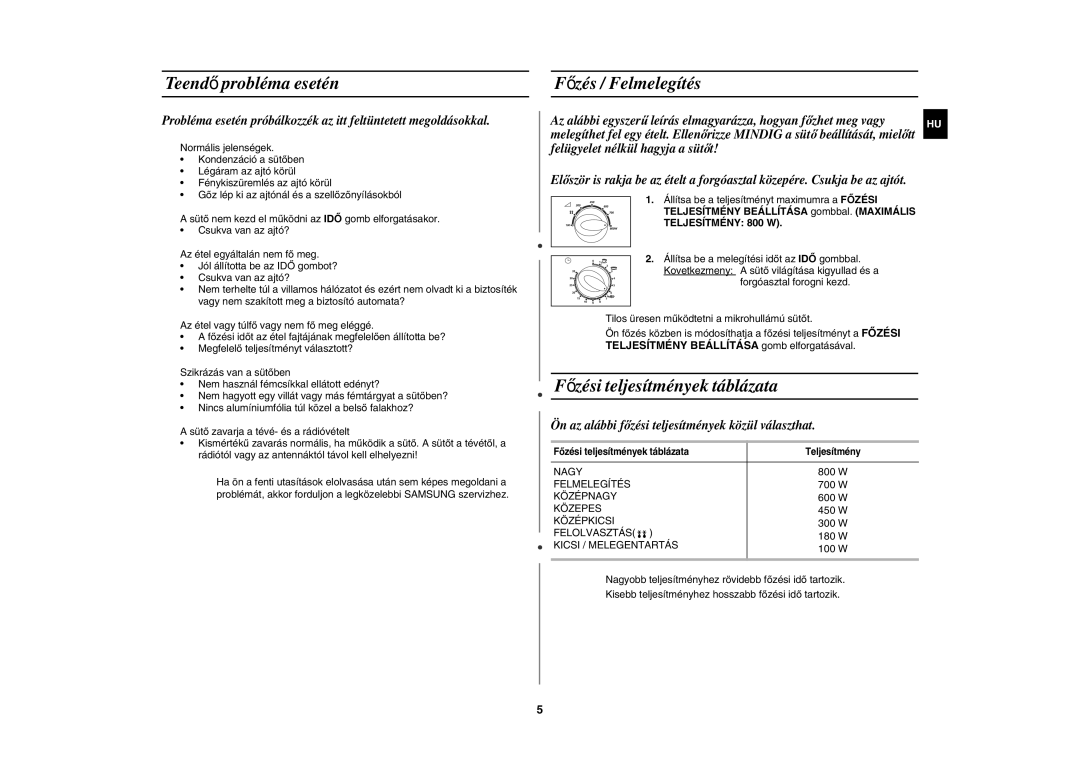 Samsung M1711N/XEO, M1711N/XEH manual Teendő probléma esetén, Főzés / Felmelegítés, Főzési teljesítmények táblázata 