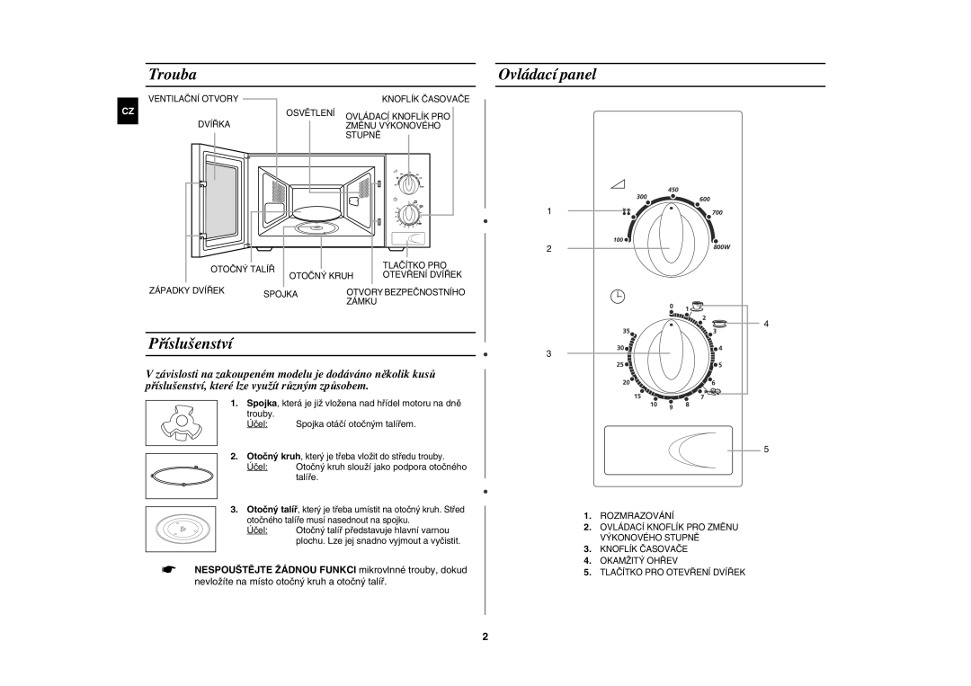 Samsung M1711N/XEH manual Trouba, Příslušenství, Ovládací panel, Rozmrazování 