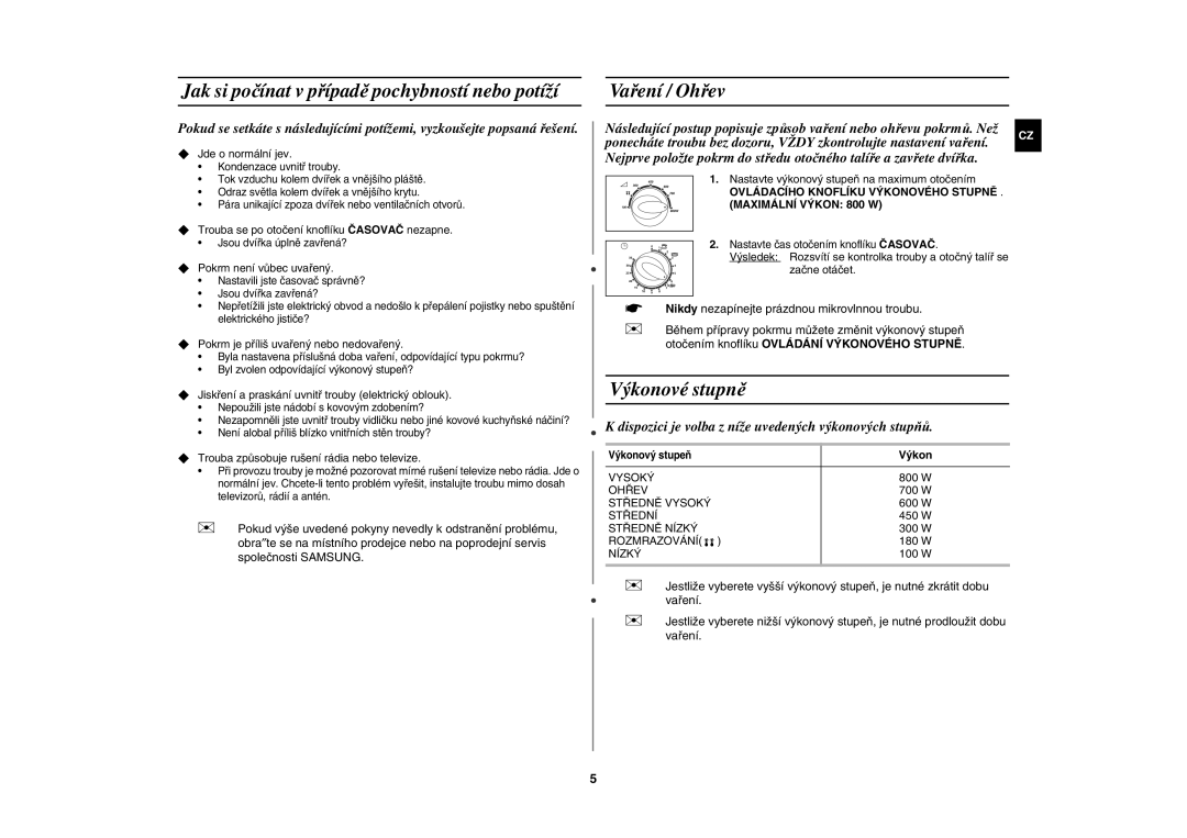 Samsung M1711N/XEH manual Jak si počínat v případě pochybností nebo potíží, Vaření / Ohřev, Výkonové stupně 