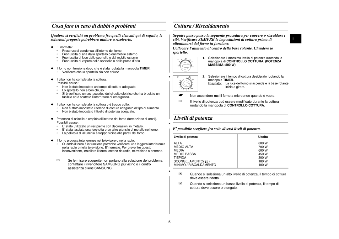 Samsung M1711N/XET manual Cosa fare in caso di dubbi o problemi, Cottura / Riscaldamento, Livelli di potenza, Uscita 