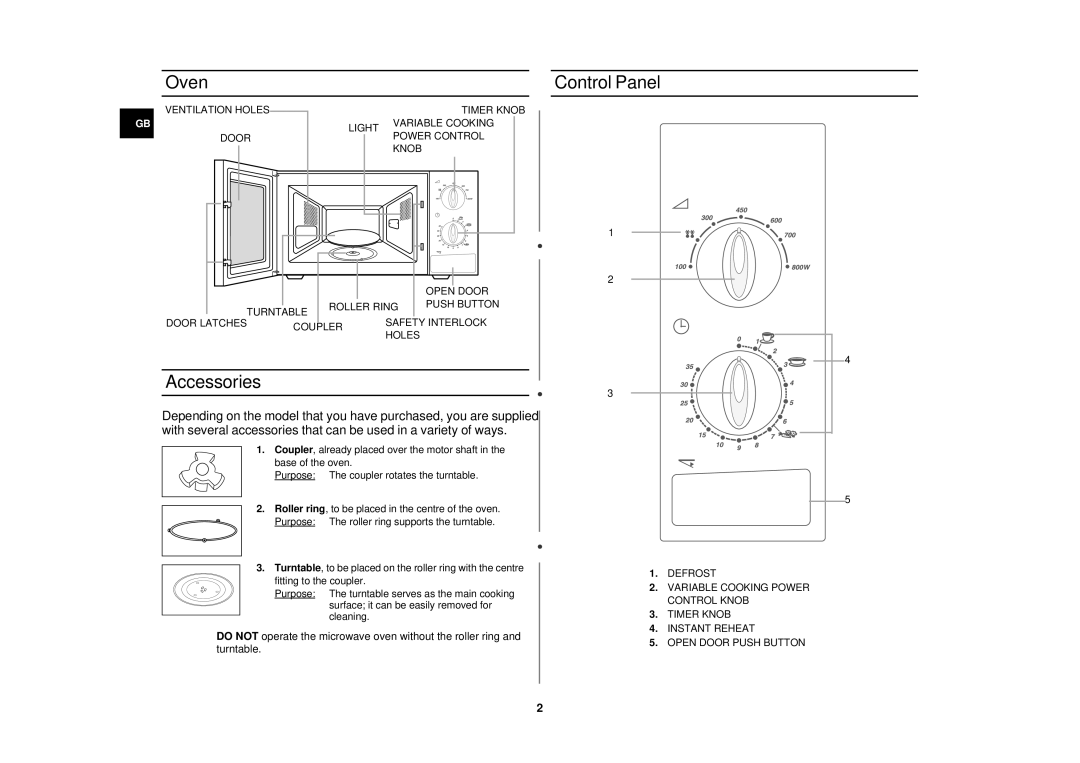 Samsung M1712N/LIB, M1712N/ALB, M1712N/BOL, M1712N/GEN, M1712N/XEH manual Oven, Accessories, Control Panel 