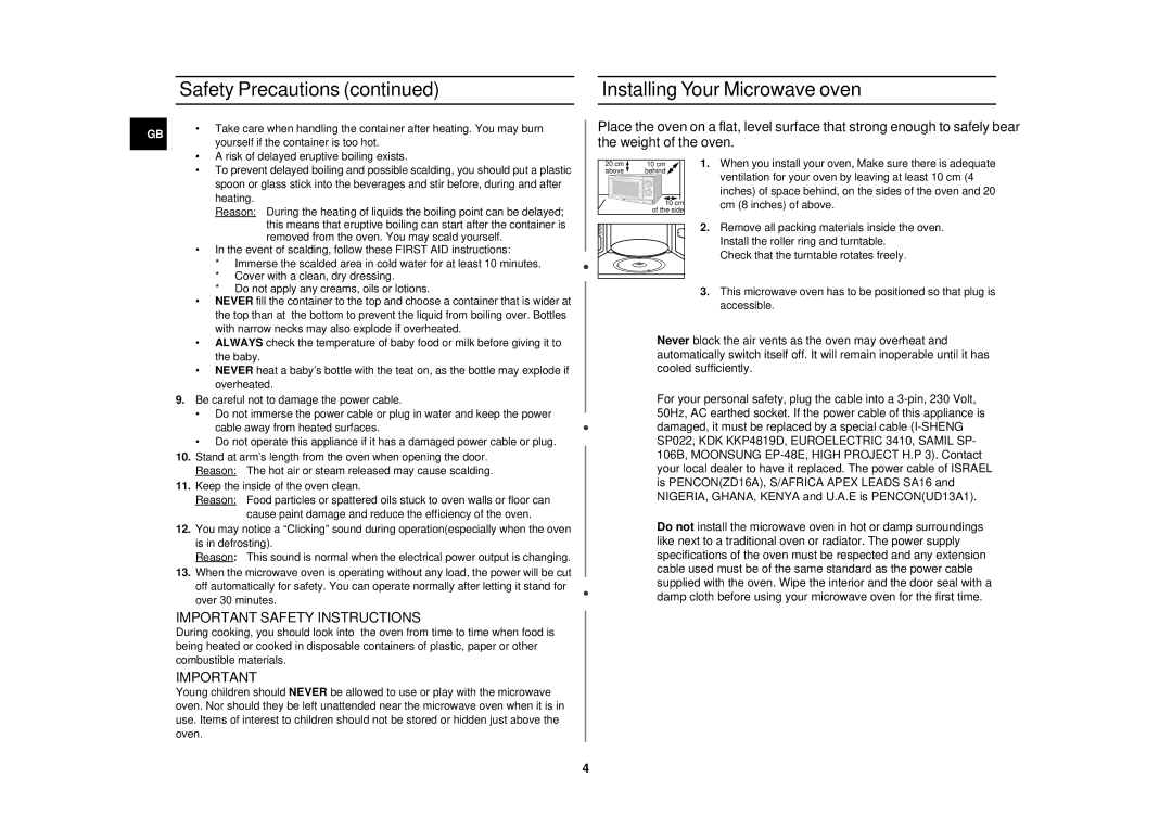 Samsung M1712N/XEH, M1712N/ALB, M1712N/BOL Safety Precautions Installing Your Microwave oven, Important Safety Instructions 