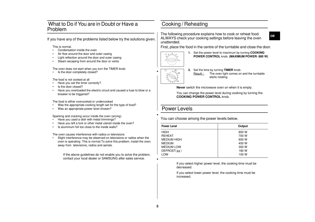 Samsung M1712N/ALB, M1712N/BOL manual What to Do if You are in Doubt or Have a Problem, Cooking / Reheating, Power Levels 