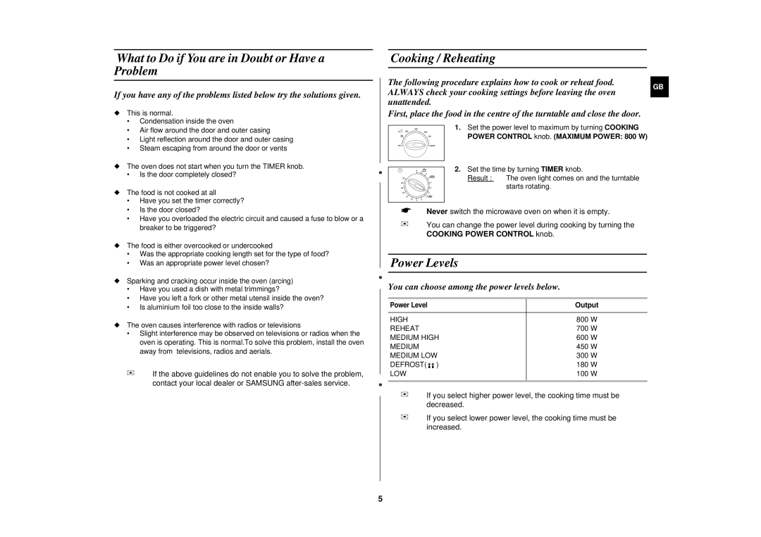 Samsung M1712N/ELE, M1712N/ERP manual What to Do if You are in Doubt or Have a Problem, Cooking / Reheating, Power Levels 