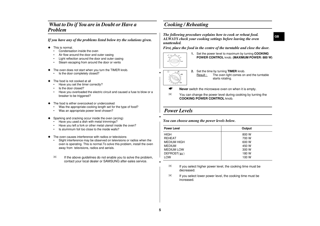 Samsung M1712N/XEH, M1712N/LIB manual What to Do if You are in Doubt or Have a Problem, Cooking / Reheating, Power Levels 