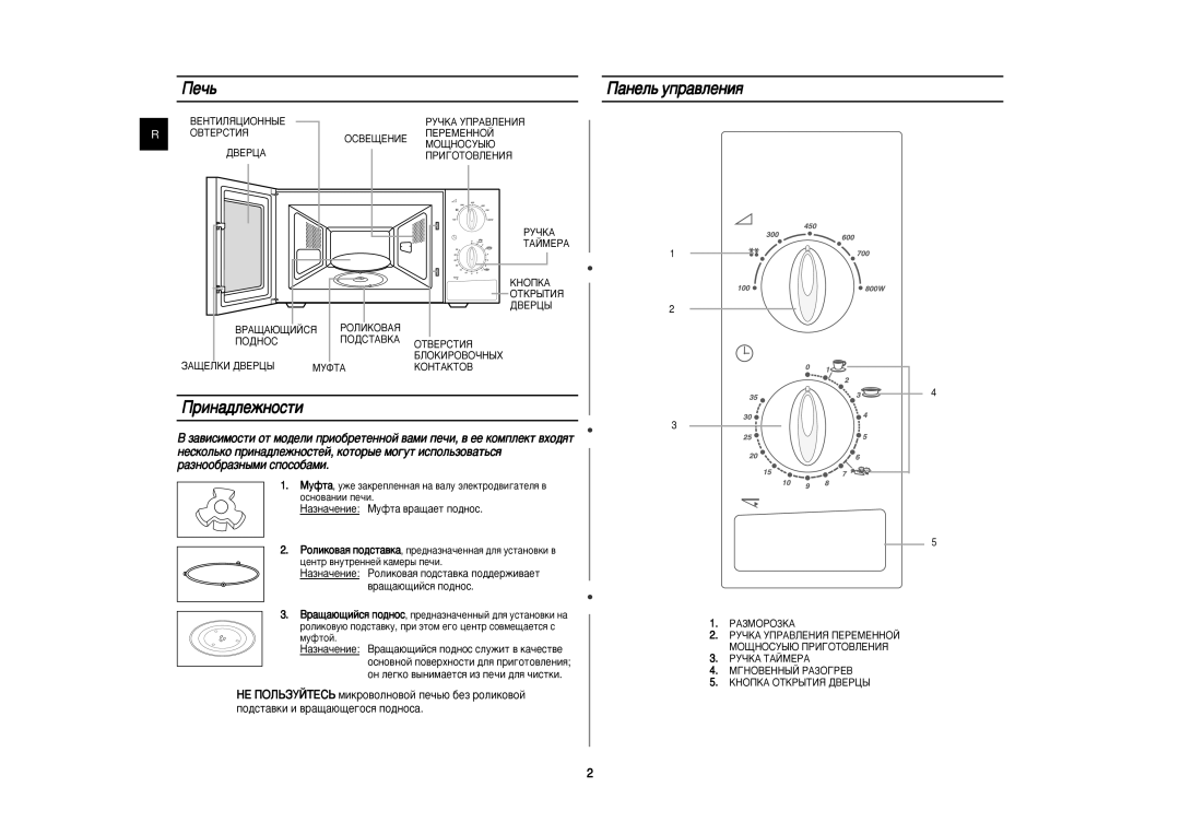 Samsung M1712NR/BWT, M1712NR/SBW, M1712NR-X/BWT manual Èâ˜¸, Ëì‡‰Îâêìóòúë, ‡ÌÂÎ¸ ÛÔ‡‚ÎÂÌËﬂ, ‡ÁÌ‡˜ÂÌËÂ åÛÙÚ‡ ‚‡˘‡ÂÚ ÔÓ‰ÌÓÒ 