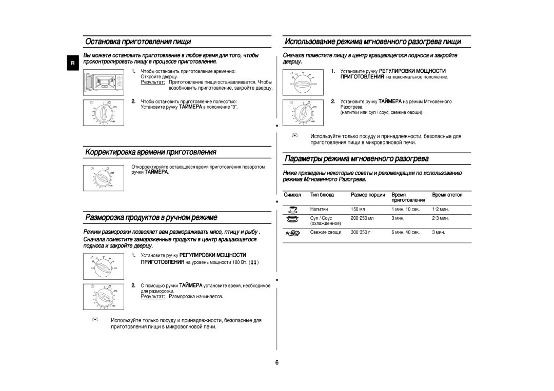 Samsung M1712NR-D/BWT, M1712NR/SBW manual OÒÚ‡ÌÓ‚Í‡ ÔË„ÓÚÓ‚ÎÂÌËﬂ ÔË˘Ë, Àòôóî¸Áó‚‡Ìëâ Âêëï‡ Ï„Ìó‚Âììó„Ó ‡Áó„Â‚‡ Ôë˘Ë 