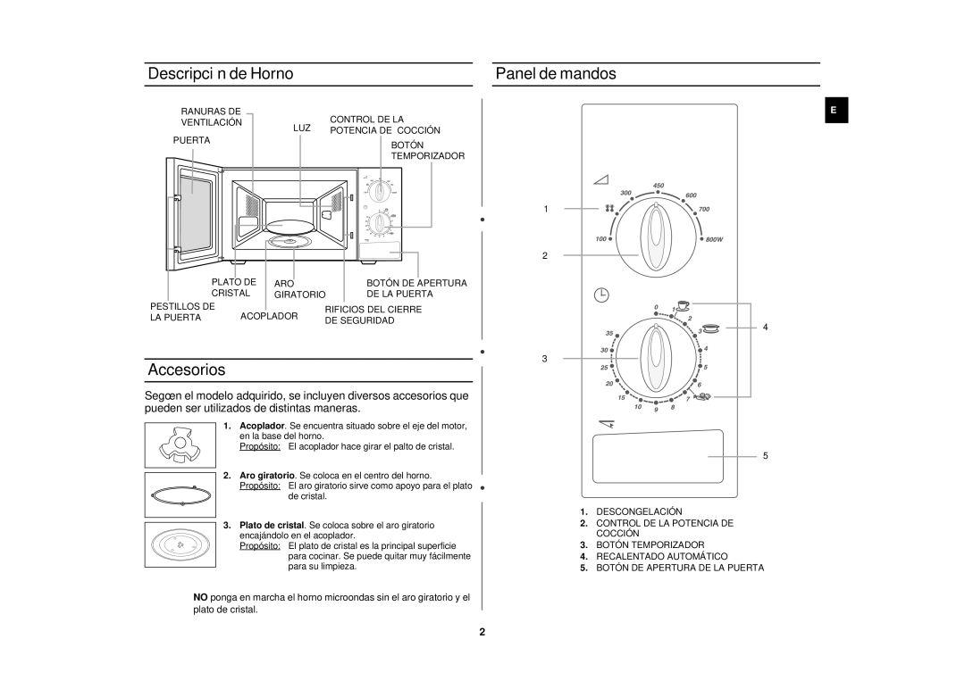 Samsung M1712N/XEC manual Descripción de Horno, Accesorios, Panel de mandos 