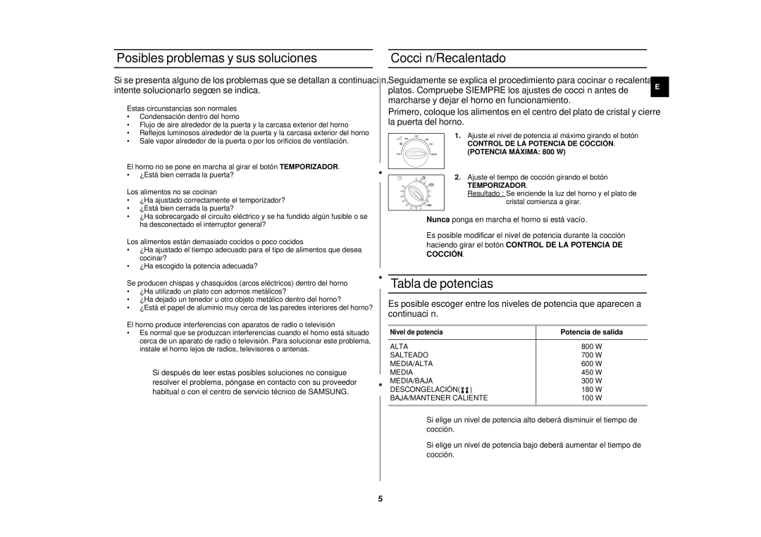 Samsung M1712N/XEC manual Posibles problemas y sus soluciones, Cocción/Recalentado, Tabla de potencias, Potencia de salida 