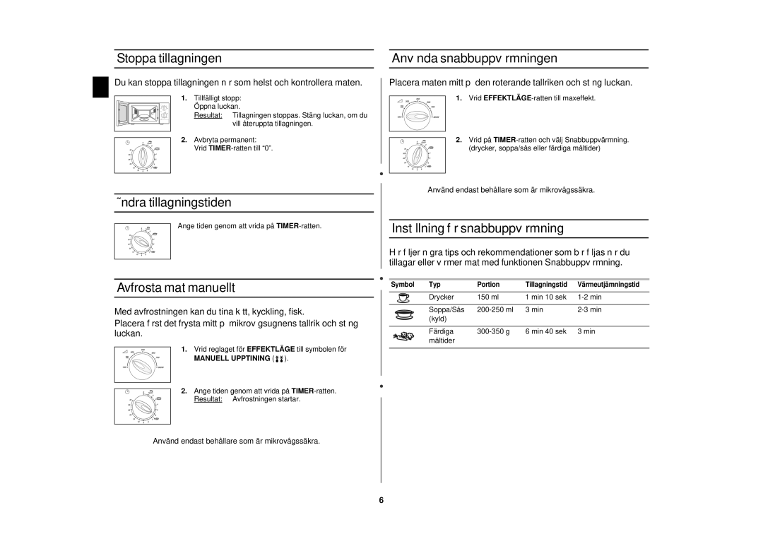 Samsung M1712N/XEE manual Stoppa tillagningen, Ändra tillagningstiden, Avfrosta mat manuellt, Använda snabbuppvärmningen 