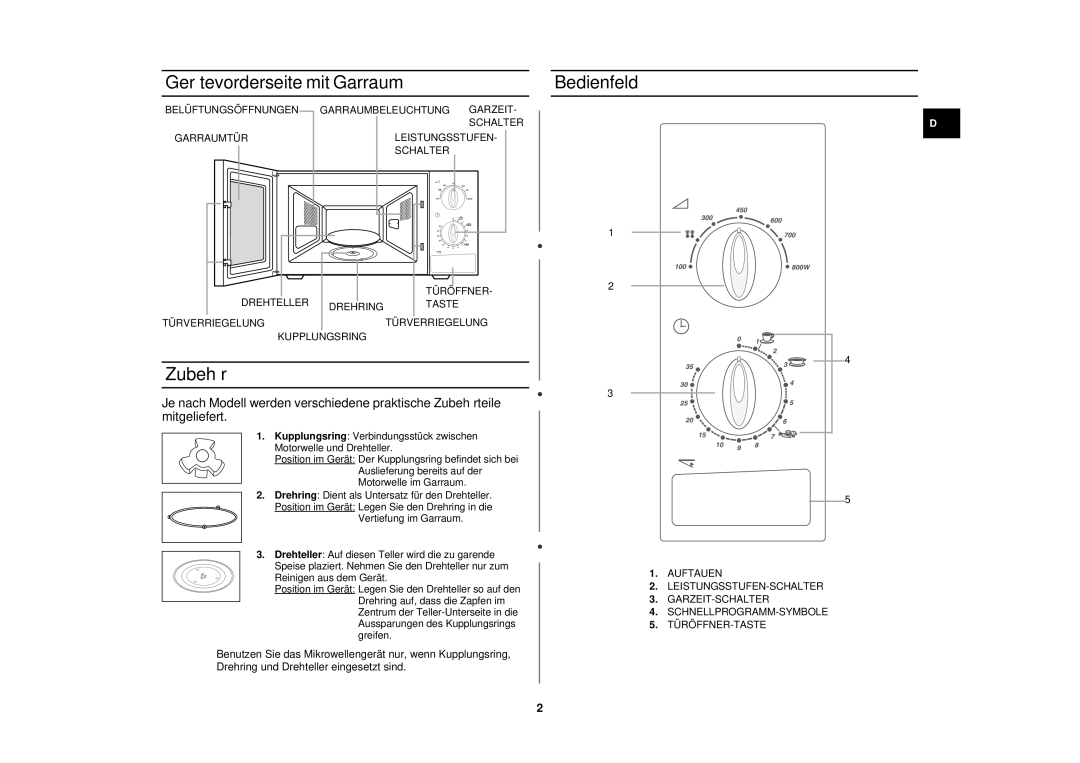 Samsung M1712N/XEE, M1712N/XEG, M1712N-C/XEG manual Gerätevorderseite mit Garraum, Zubehör, Bedienfeld 