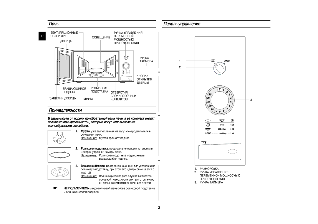 Samsung M1712R/BWT, M1712R-US/BWT manual Èâ˜¸, Ëì‡‰Îâêìóòúë, ‡ÌÂÎ¸ ÛÔ‡‚ÎÂÌËﬂ, Óòìó‚‡Ìëë Ôâ˜Ë, PA3MOPO3KA 