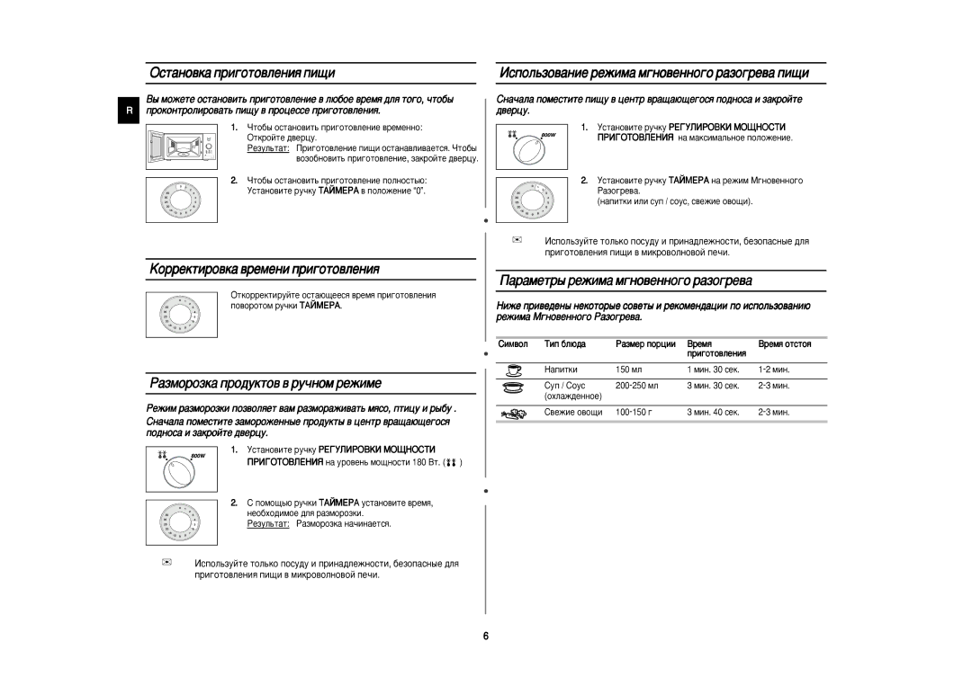 Samsung M1712R/BWT, M1712R-US/BWT manual KÓÂÍÚËÓ‚Í‡ ‚ÂÏÂÌË ÔË„ÓÚÓ‚ÎÂÌËﬂ, ‡Áïóóáí‡ Ôó‰Ûíúó‚ ‚ Û˜Ìóï Âêëïâ, Cëï‚Óî 