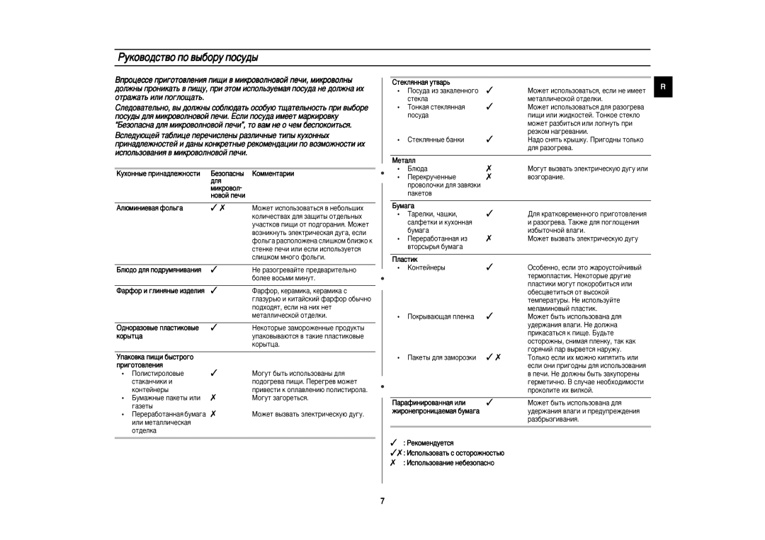 Samsung M1712R-US/BWT, M1712R/BWT manual Pûíó‚Ó‰Òú‚Ó Ôó ‚˚·Óû Ôóòû‰˚, Åâáóô‡Òì˚, Ïëíó‚Óî Ìó‚Óè Ôâ˜Ë 