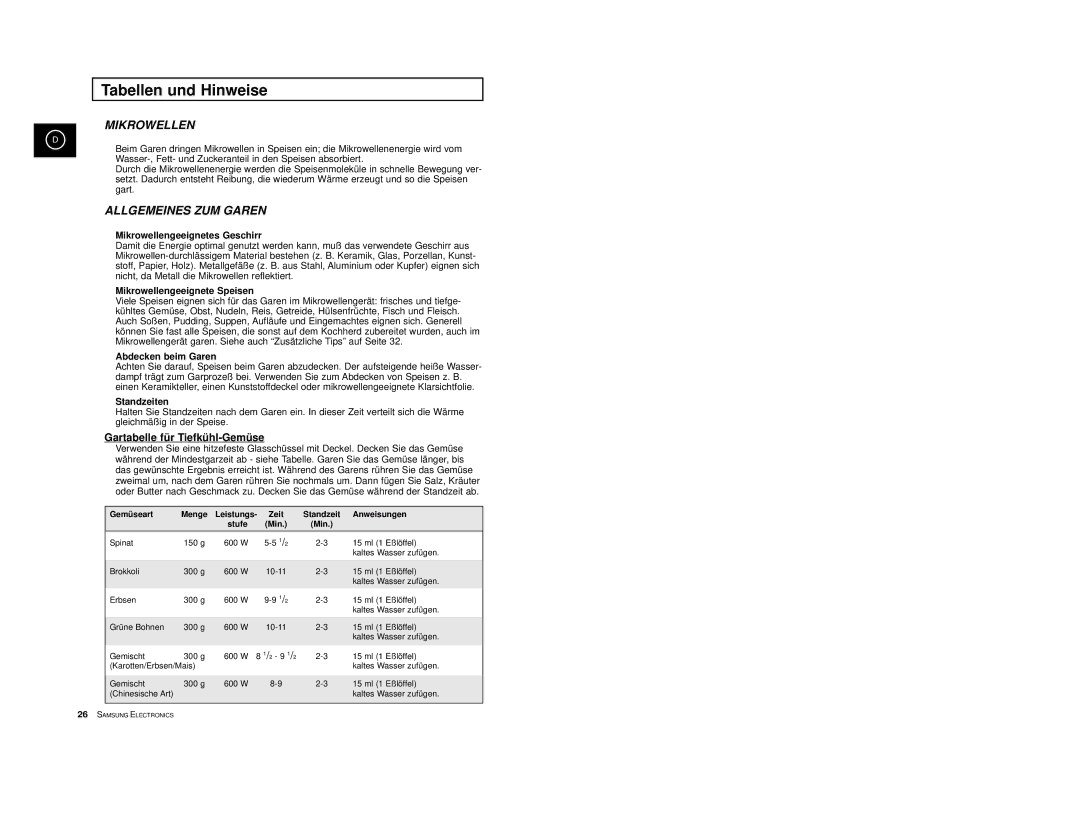 Samsung M1713-B/XEG manual Tabellen und Hinweise, Mikrowellengeeignetes Geschirr, Mikrowellengeeignete Speisen, Standzeiten 