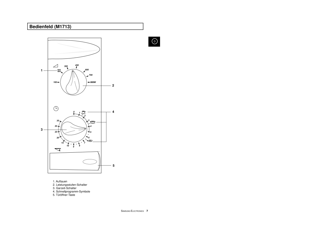 Samsung M1713-V/XEG, M1713-M/XEG, M1713-B/XEG, M1713/XEG, M1733/XEG manual Bedienfeld M1713 