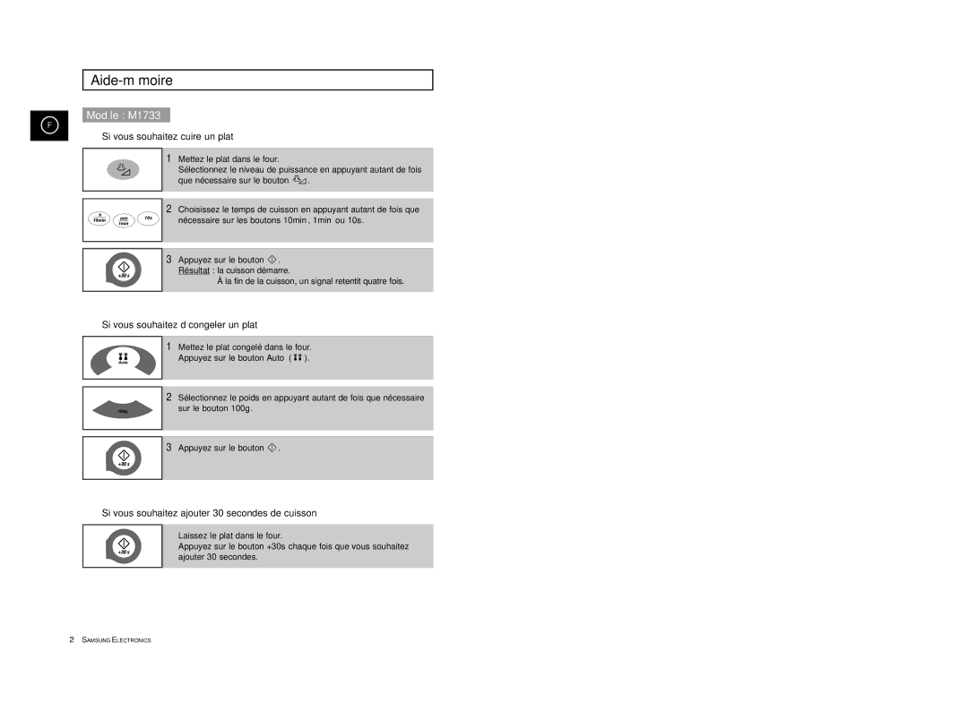 Samsung M1713-V/XEF, M1713A-XM/XEF, M1713/XEF, M1713-XM/XEF, M1713-X/XEF, M1713-A/XEF, M1713-M/XEF Aide-mémoire, Modèle M1733 