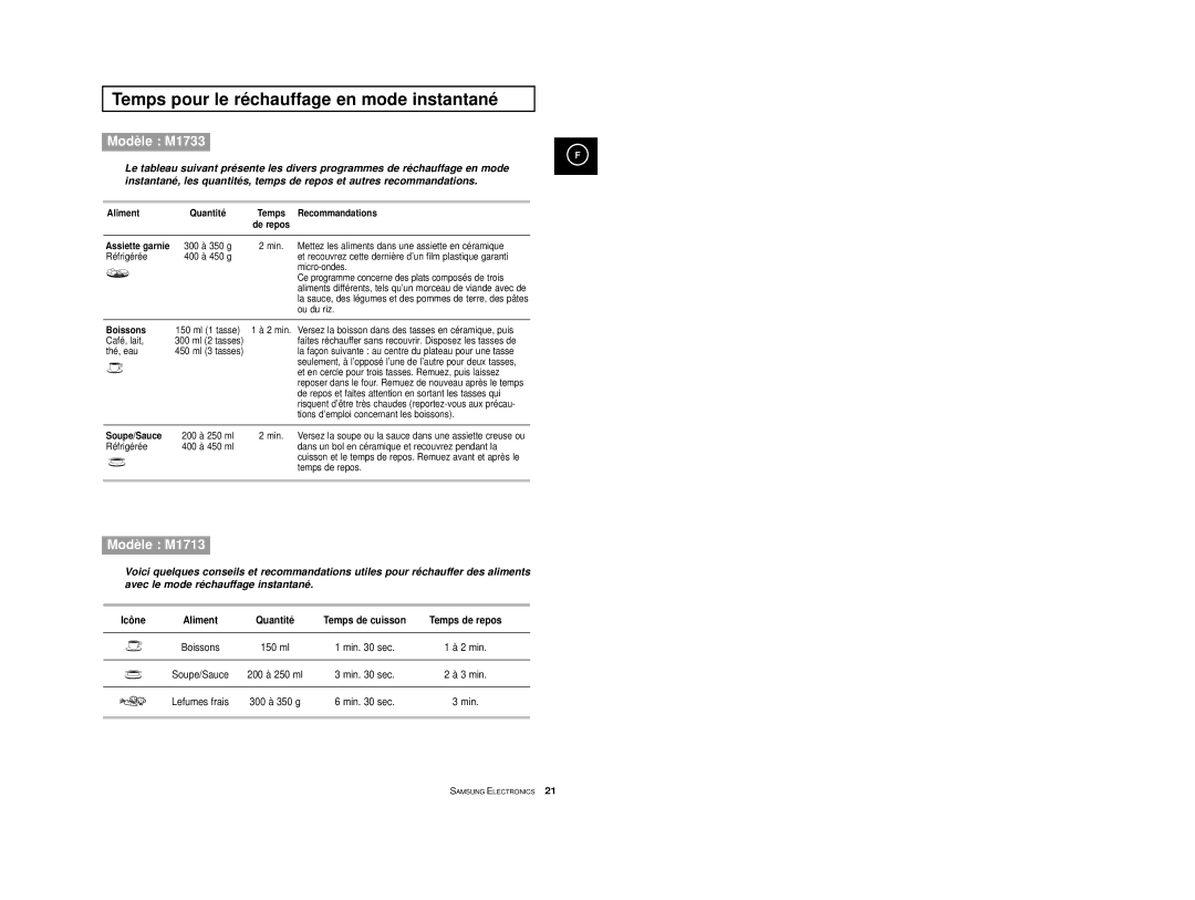 Samsung M1713A-XM/XEF, M1713/XEF Temps pour le réchauffage en mode instantané, Icône Aliment Quantité Temps de cuisson 
