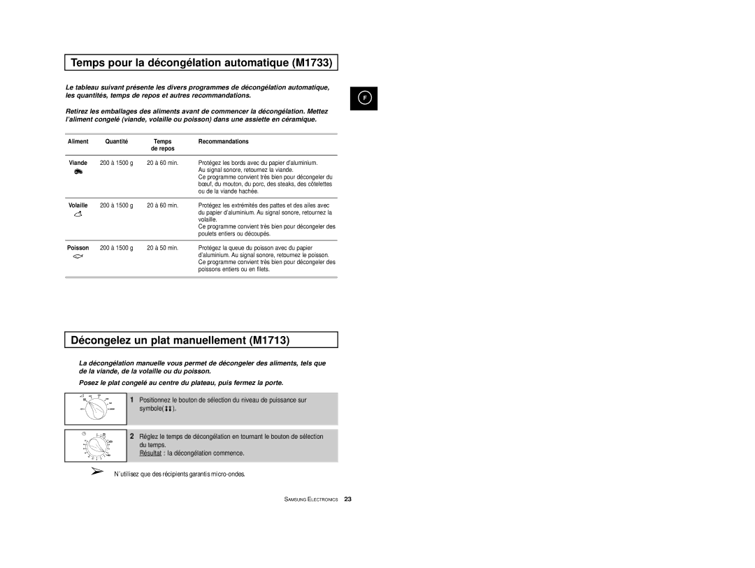 Samsung M1713-V/XEF, M1713A-XM/XEF Temps pour la décongélation automatique M1733, Décongelez un plat manuellement M1713 