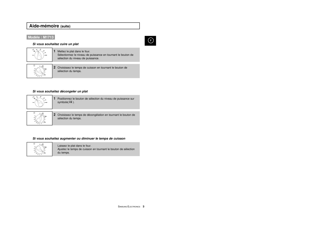 Samsung M1713-XM/XEF, M1713A-XM/XEF, M1713/XEF, M1713-V/XEF, M1713-X/XEF, M1713-A/XEF manual Aide-mémoire suite, Modèle M1713 