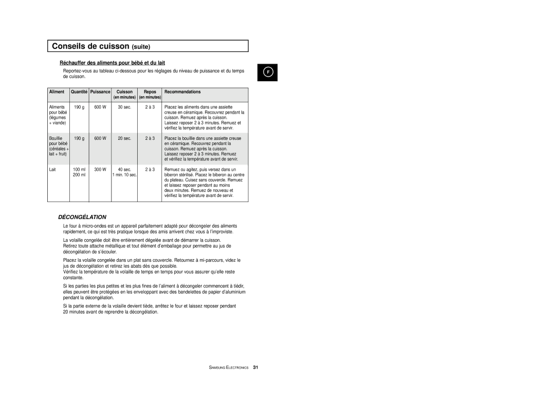 Samsung M1713-XM/XEF, M1713A-XM/XEF, M1713/XEF, M1713-V/XEF, M1713-X/XEF manual Réchauffer des aliments pour bébé et du lait 