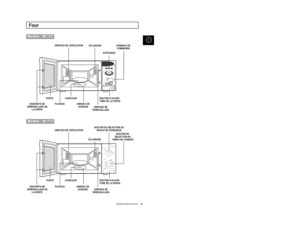 Samsung M1713-A/XEF, M1713A-XM/XEF, M1713/XEF, M1713-V/XEF, M1713-XM/XEF, M1713-X/XEF, M1713-M/XEF manual Four 