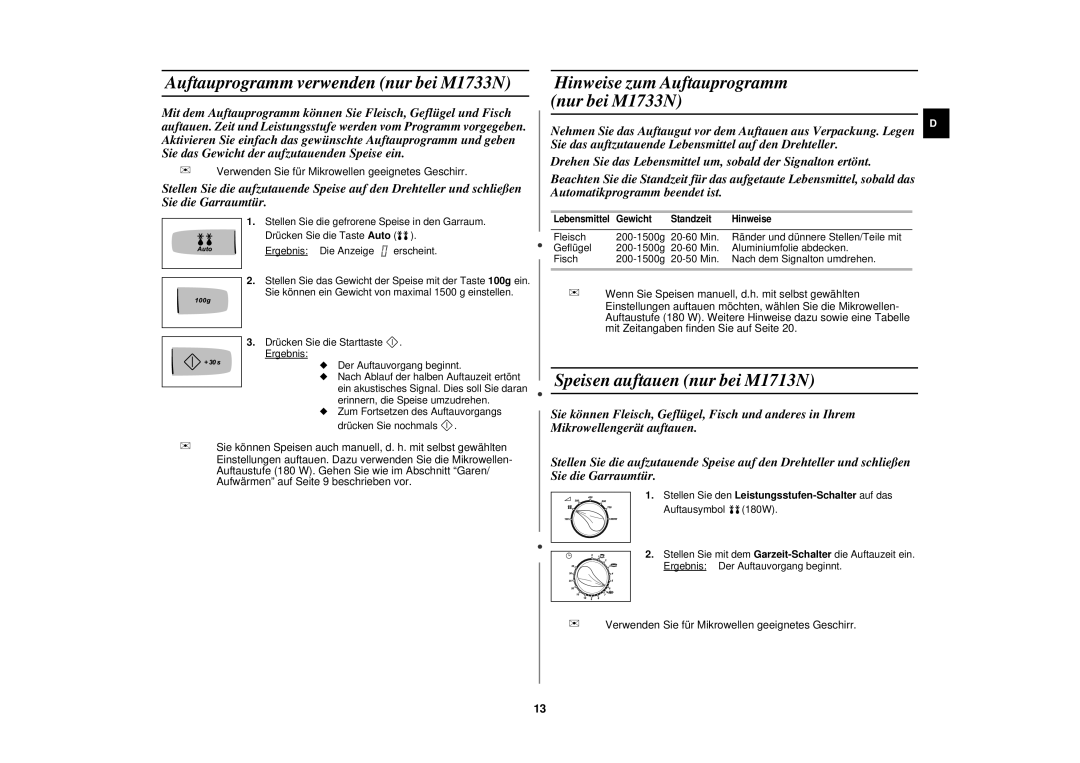 Samsung M1713N/XEG, M1713N-B/XEG, M1713N/XET manual Auftauprogramm verwenden nur bei M1733N, Speisen auftauen nur bei M1713N 