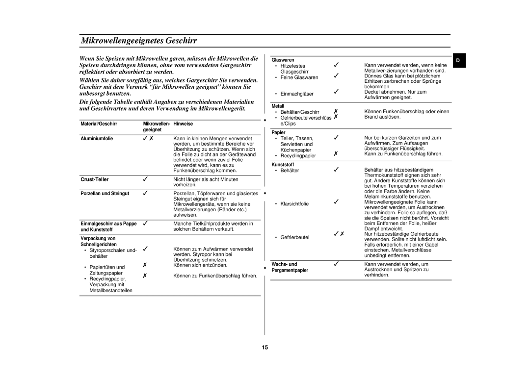 Samsung M1713N-B/XEG, M1713N/XEG, M1713N/XET manual Mikrowellengeeignetes Geschirr, Crust-Teller 