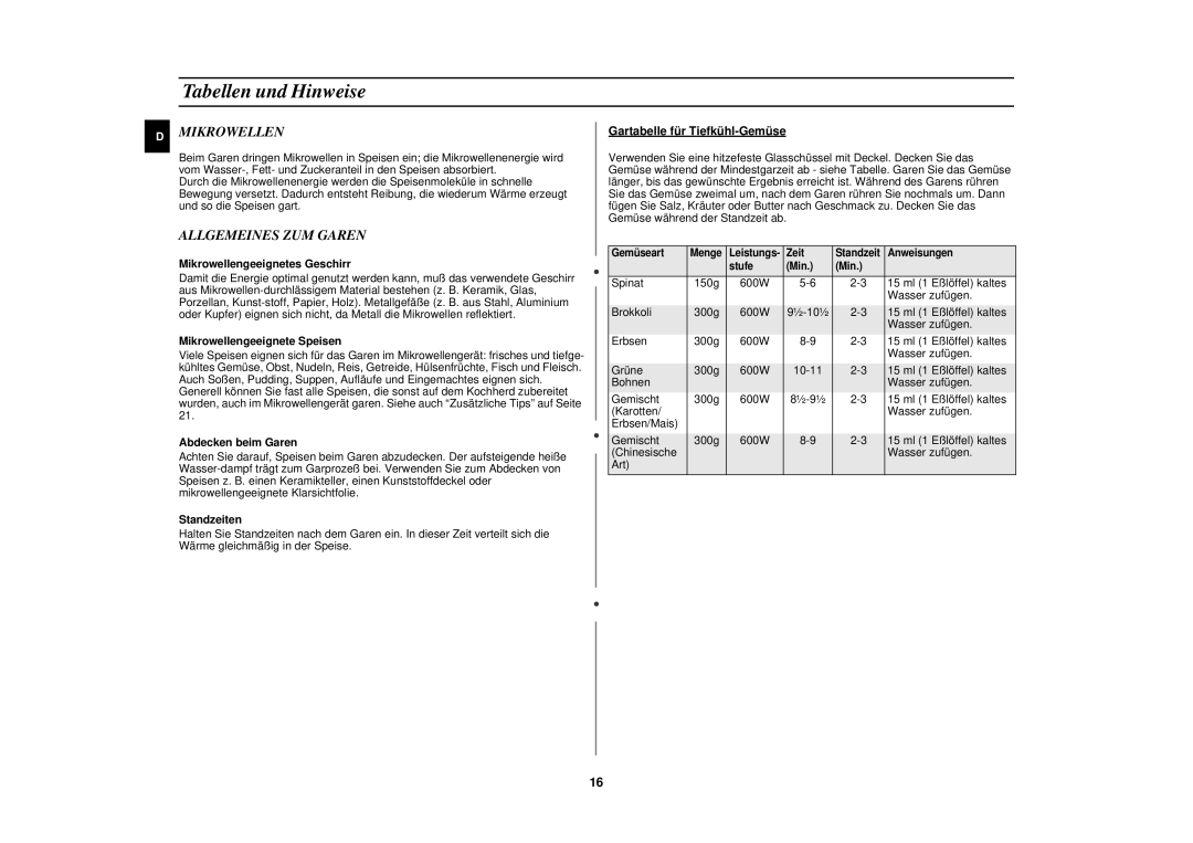 Samsung M1713N/XEG, M1713N-B/XEG, M1713N/XET manual Tabellen und Hinweise, Mikrowellen, Allgemeines ZUM Garen 