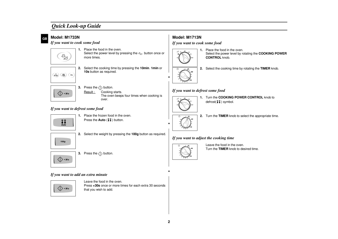 Samsung M1713N/XET, M1713N-B/XEG, M1713N/XEG manual Quick Look-up Guide, Model M1733N 