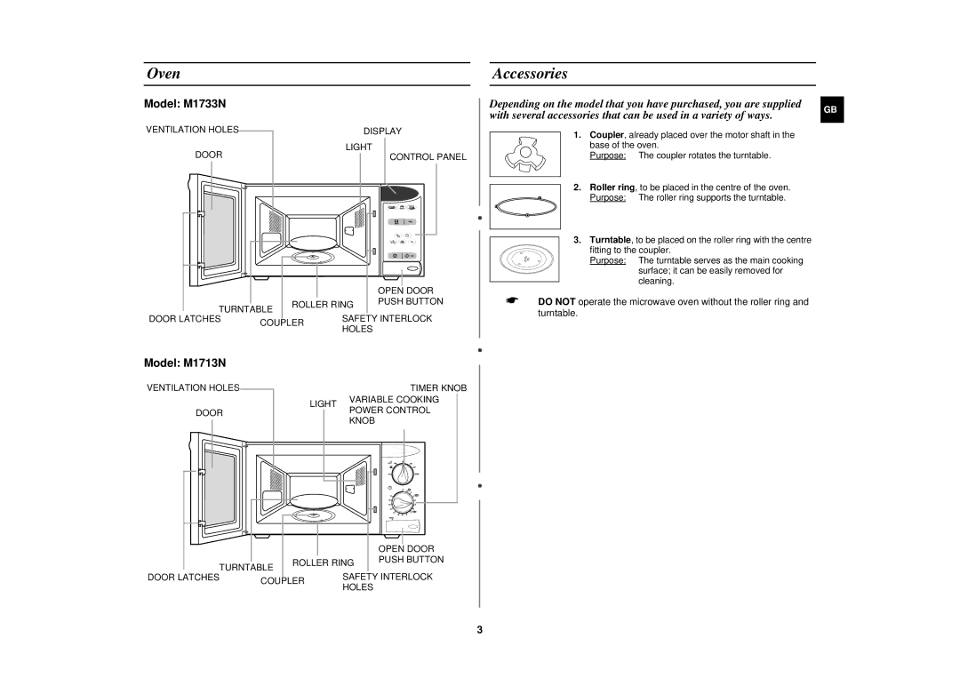 Samsung M1713N-B/XEG, M1713N/XEG, M1713N/XET manual Oven Accessories, Model M1733N 