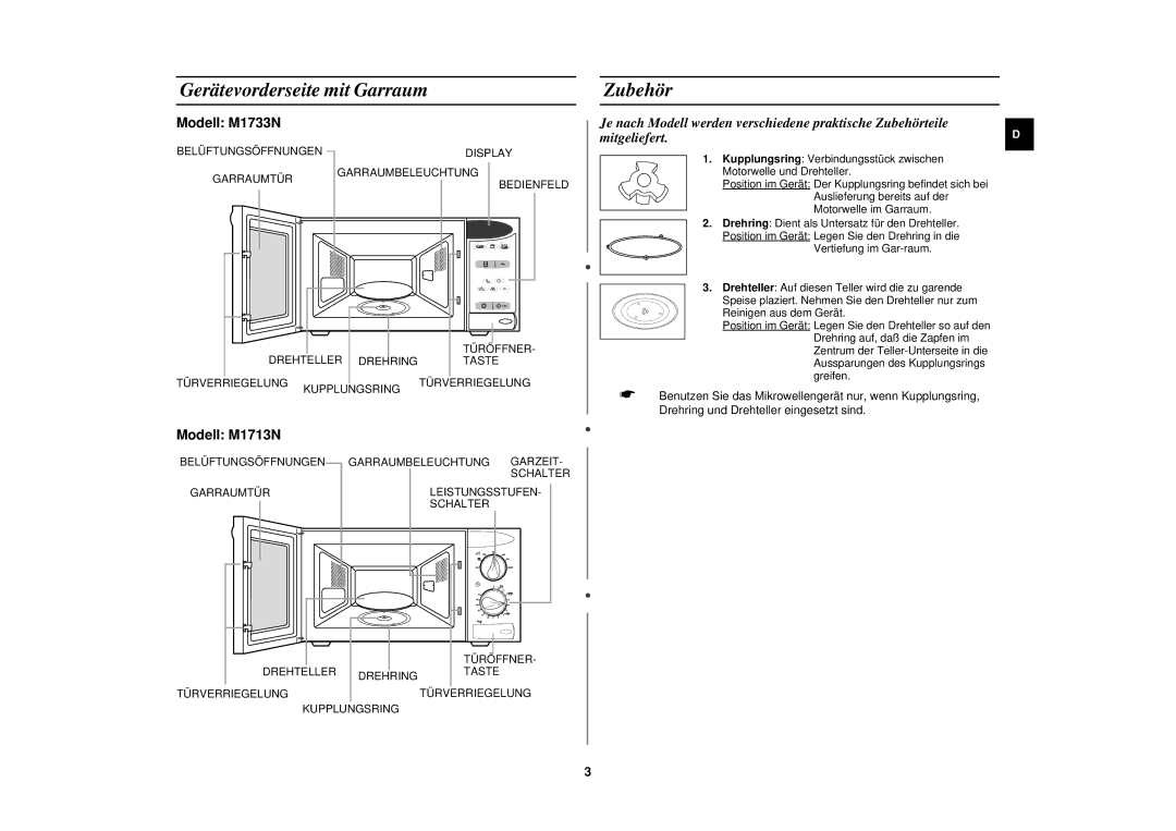 Samsung M1713N-B/XEG, M1713N/XEG, M1713N/XET manual Gerätevorderseite mit Garraum Zubehör 