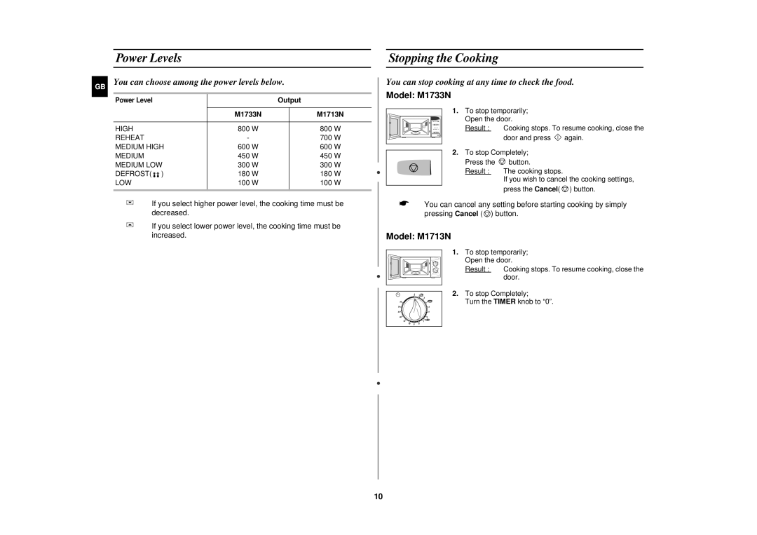 Samsung M1713N/XEG, M1713N-B/XEG, M1713N/XET manual Power Levels, Stopping the Cooking, Output 