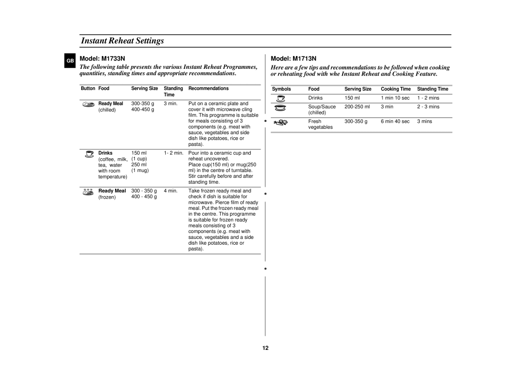 Samsung M1713N-B/XEG, M1713N/XEG, M1713N/XET manual Instant Reheat Settings, Ready Meal 