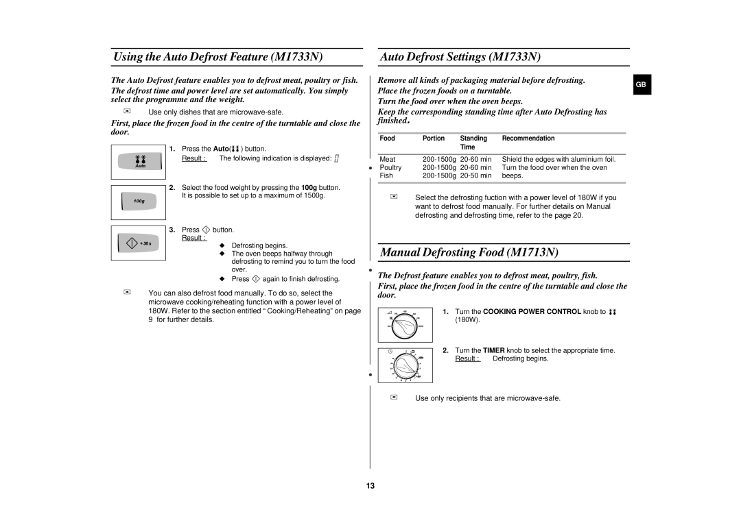 Samsung M1713N/XEG, M1713N-B/XEG, M1713N/XET Manual Defrosting Food M1713N, Turn the Cooking Power Control knob to 180W 