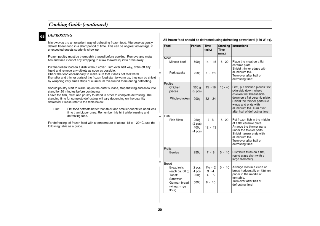 Samsung M1713N/XET, M1713N-B/XEG, M1713N/XEG manual Defrosting 