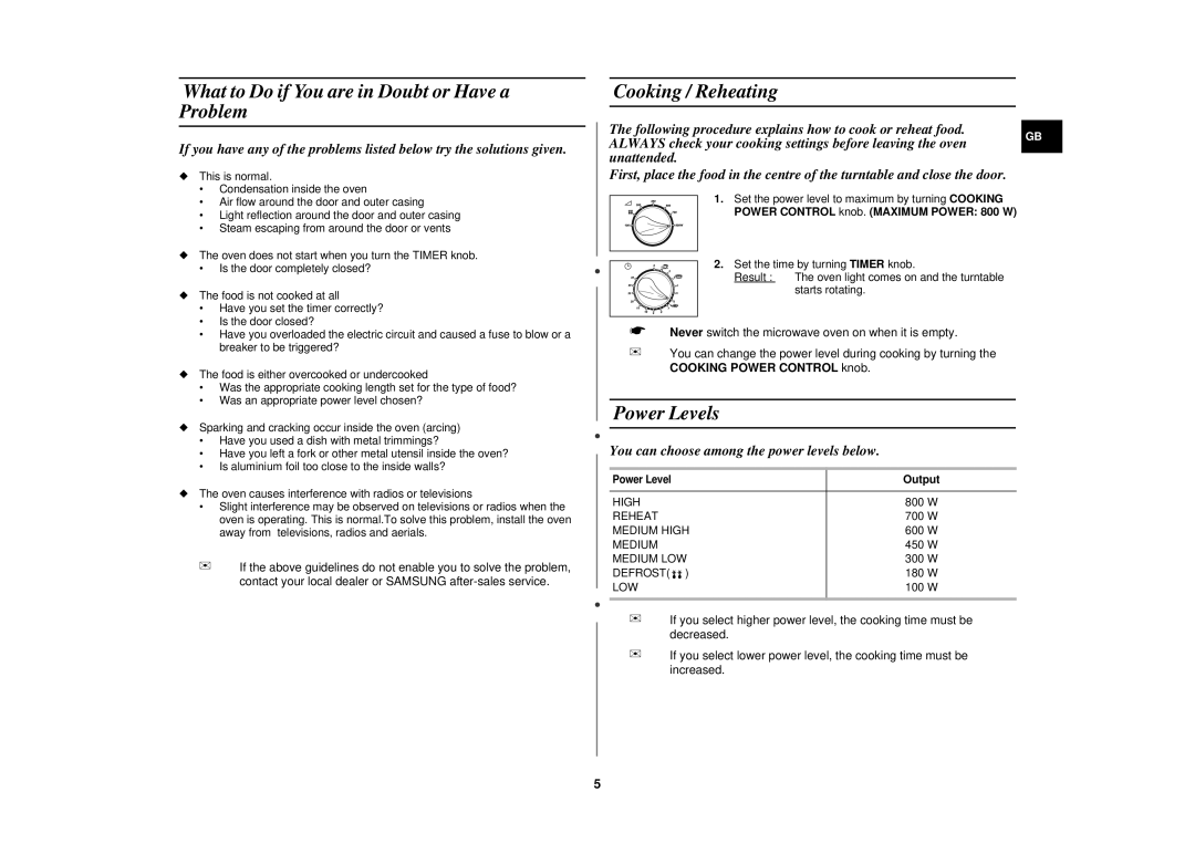 Samsung M1713N/XEH, M1713N/LIB What to Do if You are in Doubt or Have a Problem, Cooking / Reheating, Power Levels, Output 