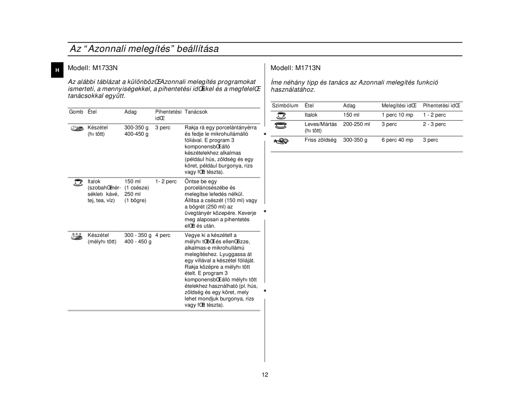 Samsung M1713N/LIB, M1713N/XEH manual Az Azonnali melegítés beállítása, Készétel 