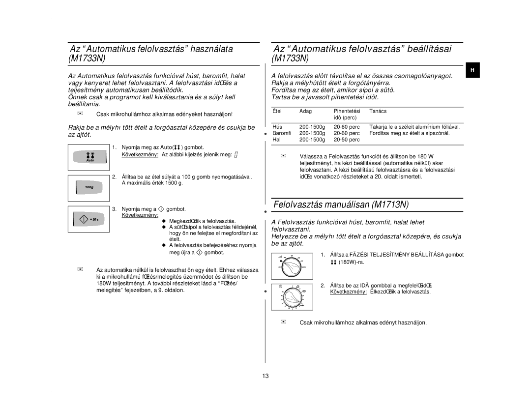 Samsung M1713N/XEH Az Automatikus felolvasztás beállításai M1733N, Az Automatikus felolvasztás használata M1733N, Ételt 