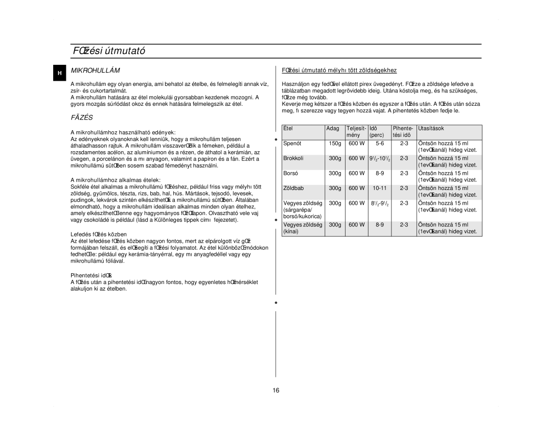 Samsung M1713N/LIB, M1713N/XEH manual FŒzési útmutató, Mikrohullám, Fãzés 