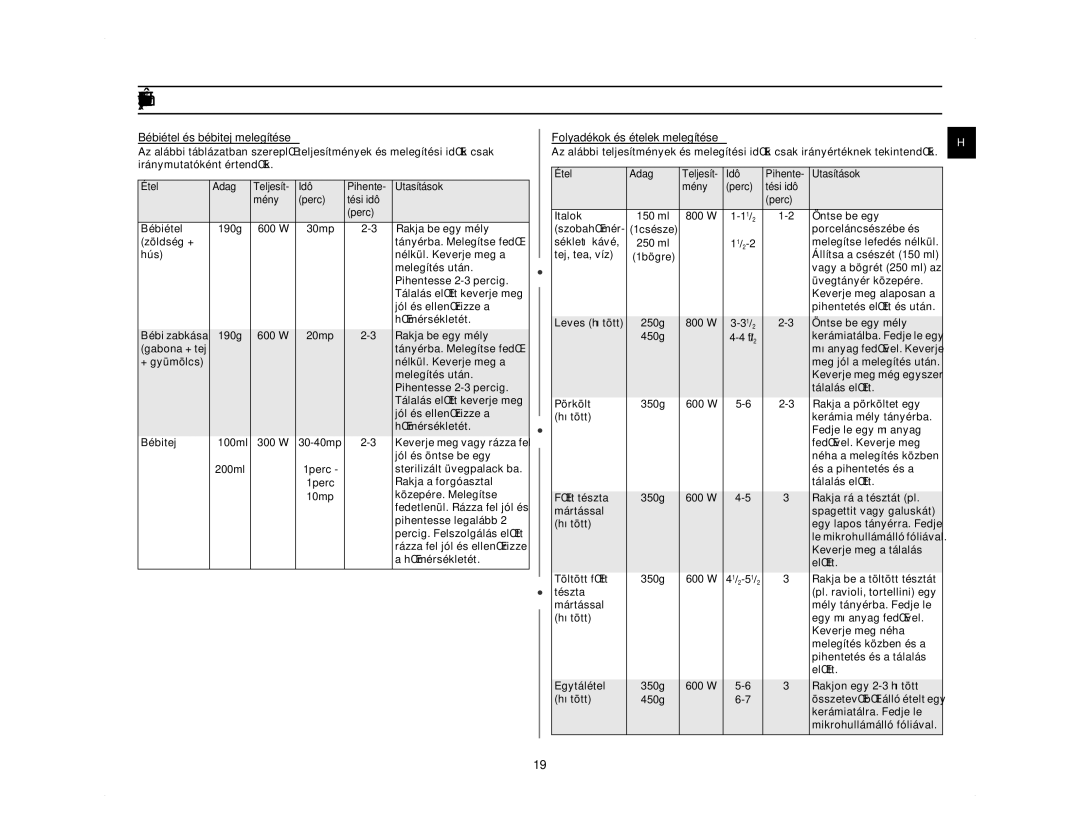 Samsung M1713N/XEH, M1713N/LIB manual Bébiétel és bébitej melegítése, Folyadékok és ételek melegítése 