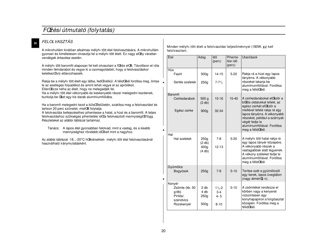 Samsung M1713N/LIB, M1713N/XEH manual Felolvasztás 