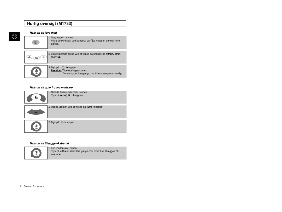 Samsung M1713/NSI, M1733/NSI manual Hurtig oversigt M1733, Hvis du vil lave mad, Hvis du vil optø frosne madvarer 