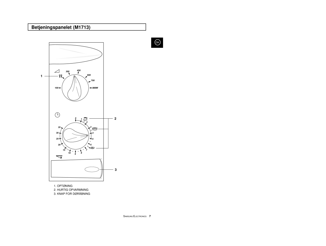 Samsung M1733/NSI, M1713/NSI manual Betjeningspanelet M1713 